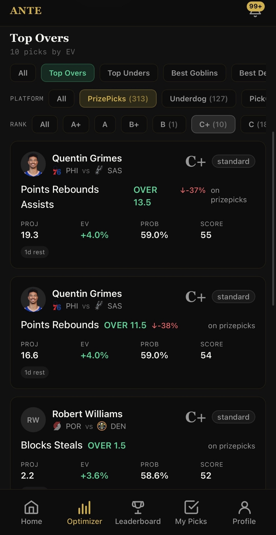 Ante Top Overs and Unders Optimizer